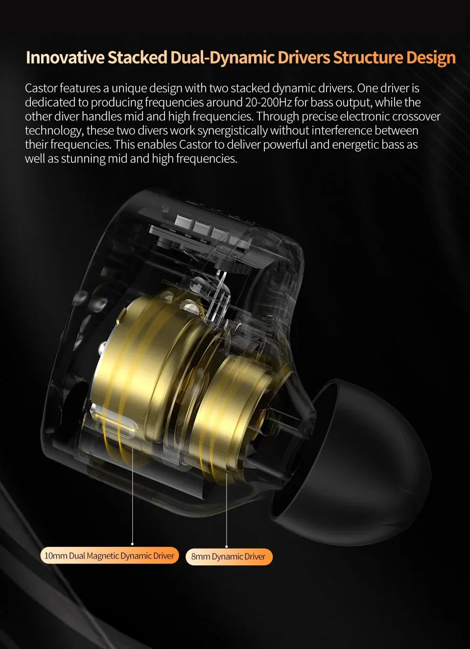 Close-up view of KZ Castor dual dynamic drivers inside an earphone housing.