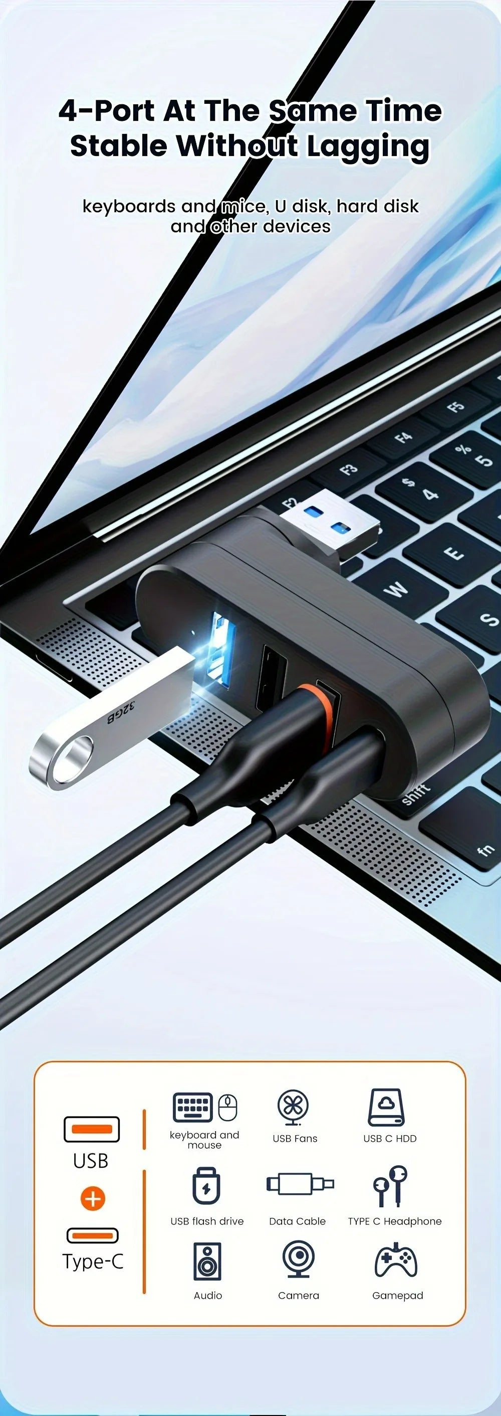 A black USB hub with four ports is shown connected to a laptop keyboard and mouse.