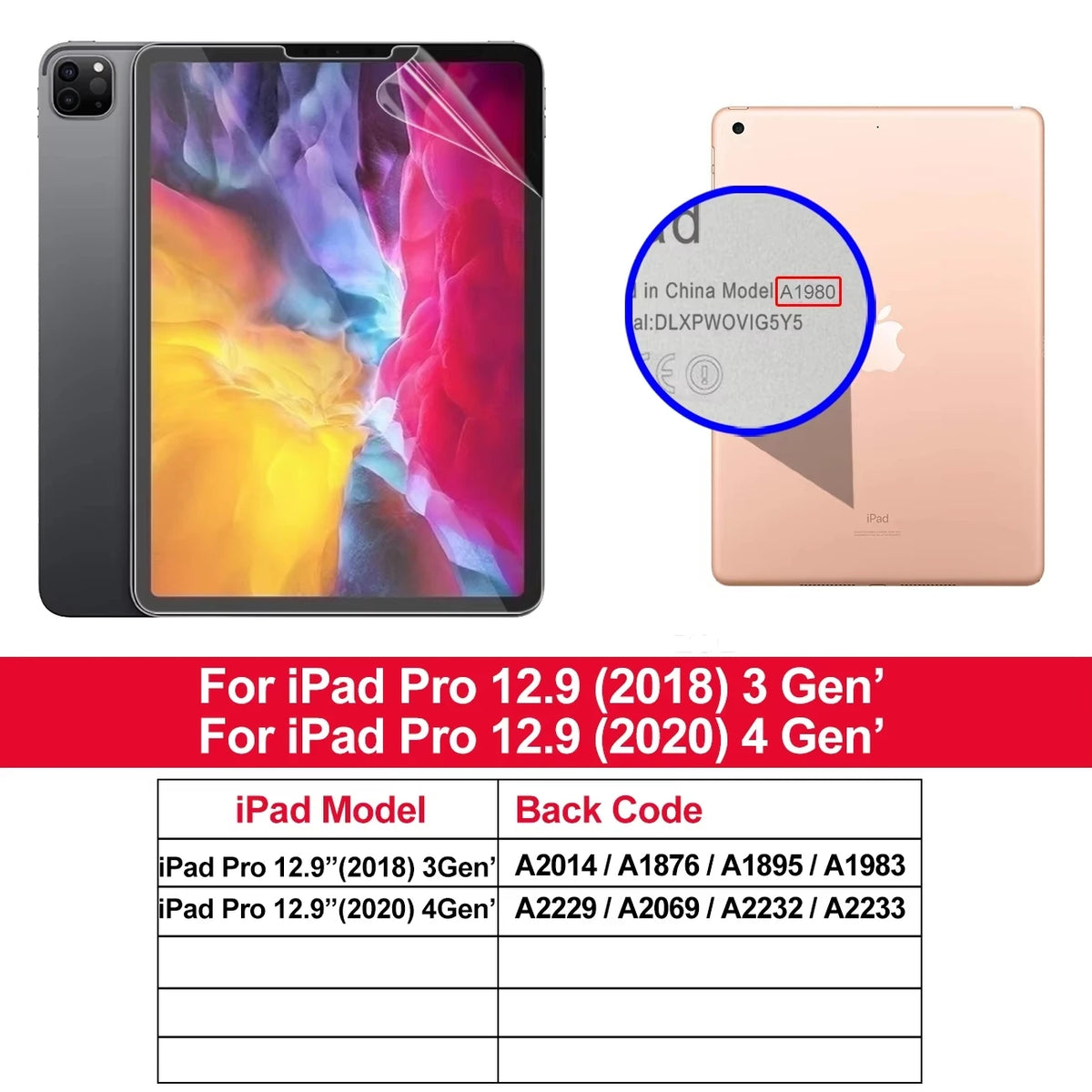 A comparison chart showing back codes for iPad Pro 12.9 models from 2018 and 2020 generations.