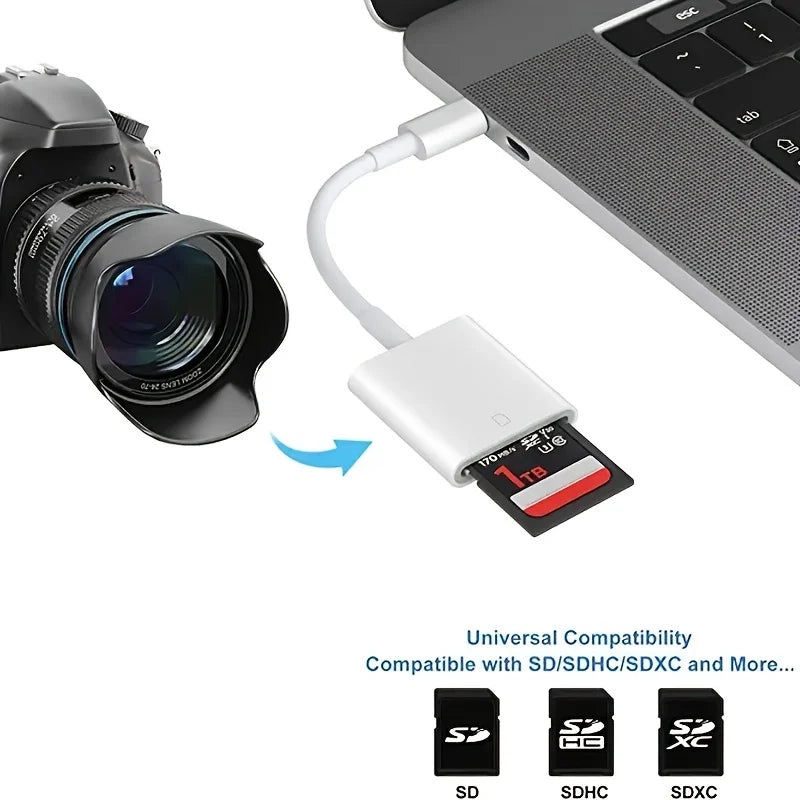 A white Type-C to SD/SDHC/SDXC memory card adapter connected to a camera lens.