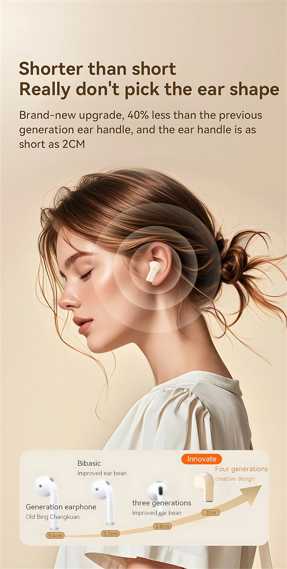 A woman is shown wearing a white earbud, demonstrating the short ear shape of the product.