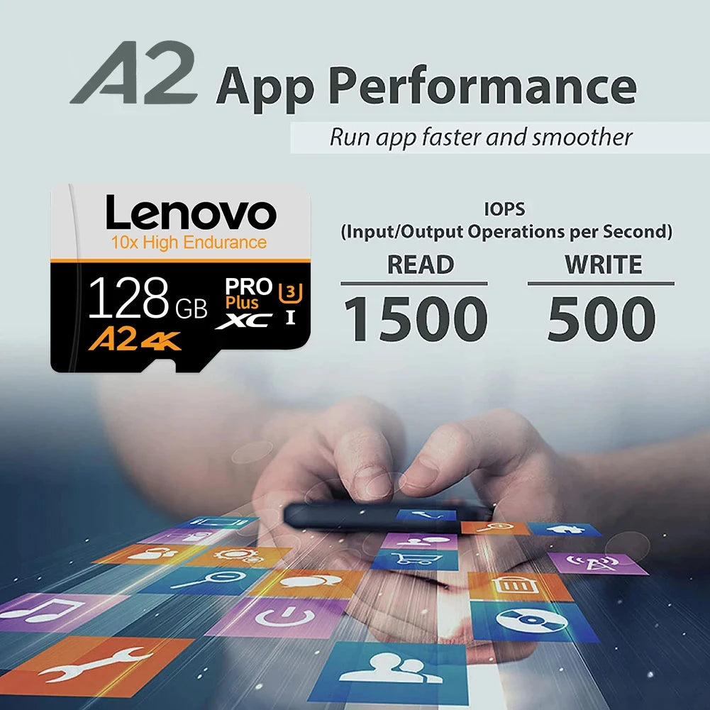 Gráfico que muestra las métricas de rendimiento de la aplicación Lenovo A2 para IOPS de lectura y escritura.