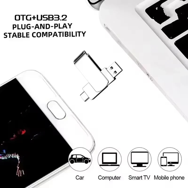 A high-speed USB 3.2 plug-and-play adapter is shown next to a smartphone and various electronic devices.
