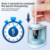 A hand is operating an electric pencil sharpener, showing a timer indicating 5 seconds to complete the sharpening process.