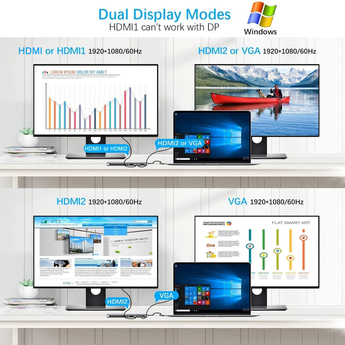 Estación de acoplamiento multipantalla con conexiones HDMI y VGA para portátiles Windows.