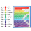 A magnetic fraction teaching set showing twelve colored blocks labeled 1/1 to 1/12.
