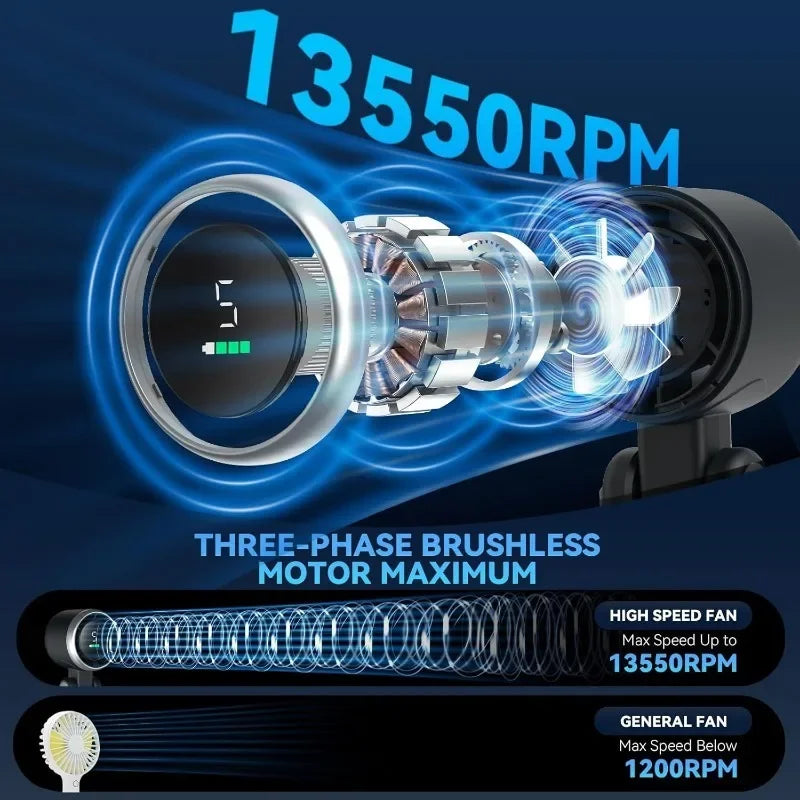 A close-up of a brushless motor fan demonstrating high speed operation, labeled with 13550RPM and general fan speeds.