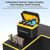 A black battery charger with a yellow casing is shown next to 15V batteries.