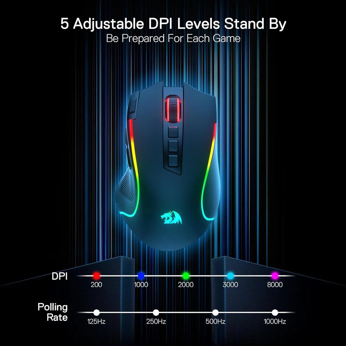 A black gaming mouse is shown with adjustable DPI levels and a polling rate selector display.