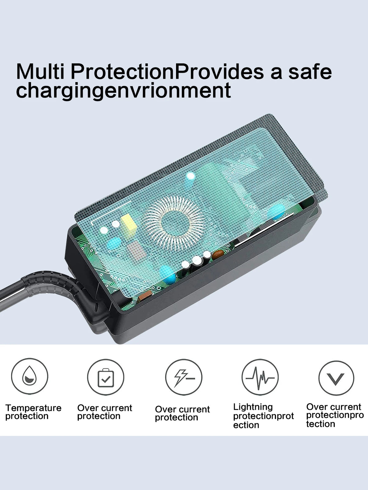A close-up view of a multi-protection laptop charger adapter with various safety features listed below it.