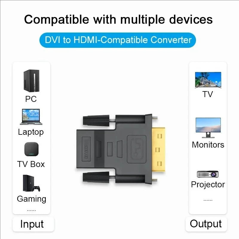 A black DVI to HDMI bi-directional adapter cable shown with various device inputs and outputs.