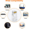 Diagram showing wide compatibility of RJ45 Ethernet connectors for network cables across various devices like desktop, router
