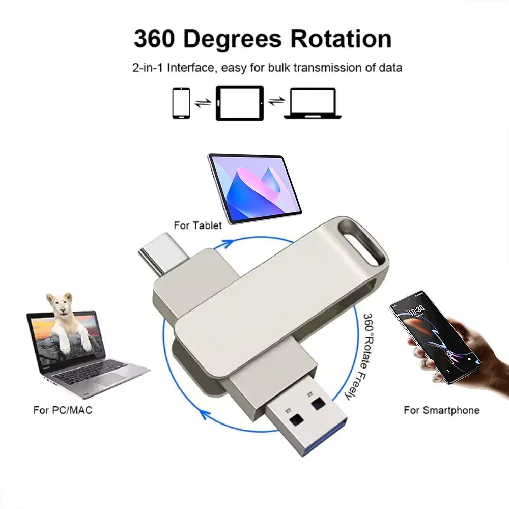 A 360-degree rotating USB drive adapter shown in various contexts for tablets, laptops, and smartphones.