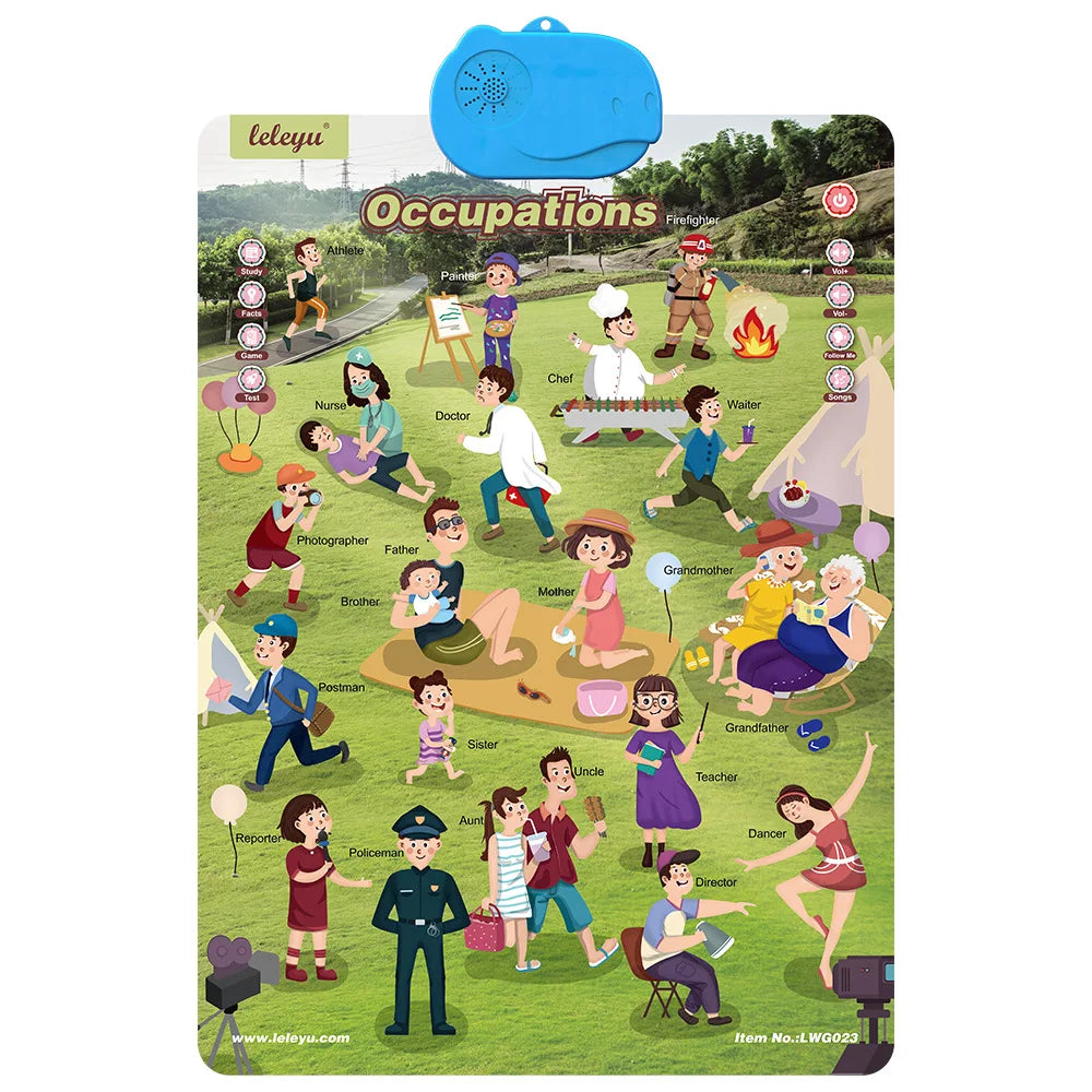 An interactive alphabet wall chart featuring various occupations like doctor, chef, teacher, and firefighter for preschool le