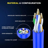 A close-up view of a blue cable with unshielded twisted pairs and HDPE insulation inside, showing the material configuration.