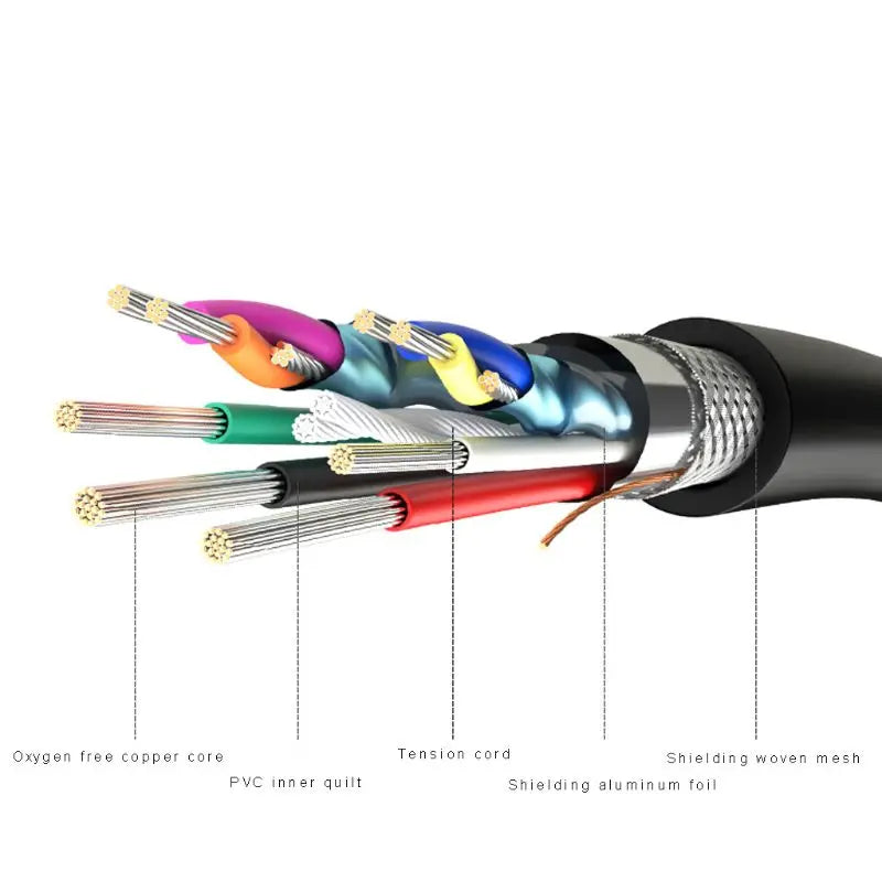 مخطط مقطع عرضي لكابل تمديد USB 2.0 لمزامنة البيانات يوضح المكونات الداخلية مثل قلب نحاسي و PVC وحبل شد.