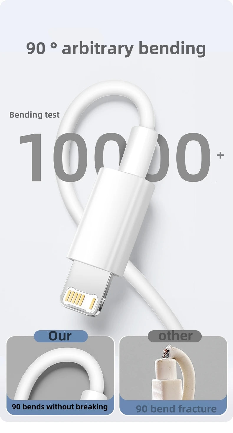 White USB-C fast charge cable demonstrating 90 degree arbitrary bending test.