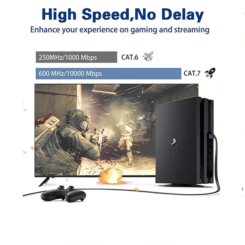 A black CAT7 shielded Ethernet cable is shown next to a black computer case, emphasizing high-speed data transfer for gaming 