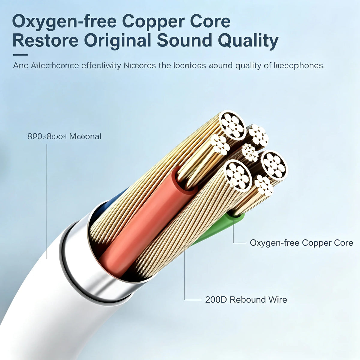Close-up of oxygen-free copper core earphones showing the wire and multiple sound elements.