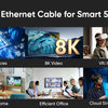 مجموعة من تطبيقات كابل إيثرنت Cat 8: أجهزة 5G، فيديو 8K، ألعاب الواقع الافتراضي والمعزز، وأنظمة المنزل الذكي