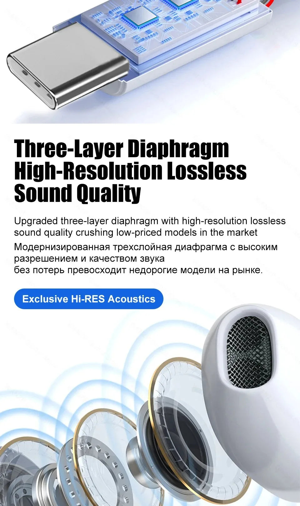 Silver Type-C wired in-ear earphones with a transparent diaphragm shown next to an acoustic diagram