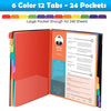 A set of six color tabs and twelve tabs for a large pocket file designed to hold 24 sheets.