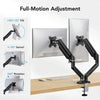 Black ergonomic dual monitor mount demonstrating tilt, swivel, and 360 degree rotation features.