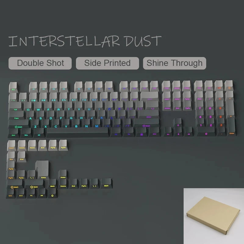 A close-up view of a gradient gray double shot PBT keycap set with side printing and shine through features.