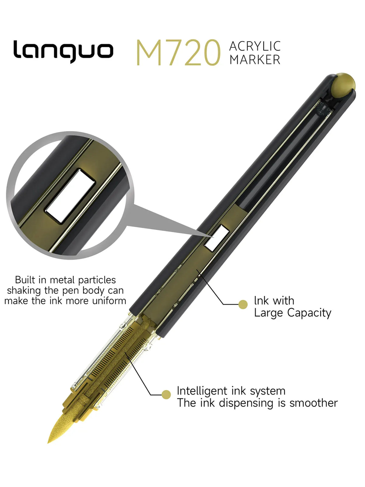 A Languo M720 acrylic marker pen showing its body, tip, and ink system details.