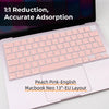 Peach Pink-English Macbook Neo 13-EU Layout keyboard cover for a laptop.