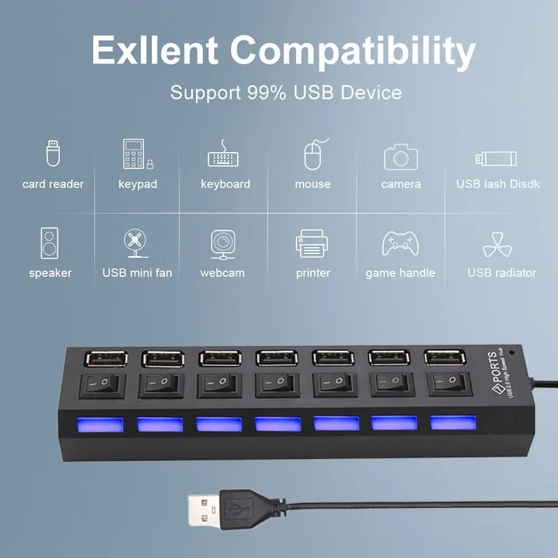 A black 7-port USB hub splitter with a connector cable shown below it.