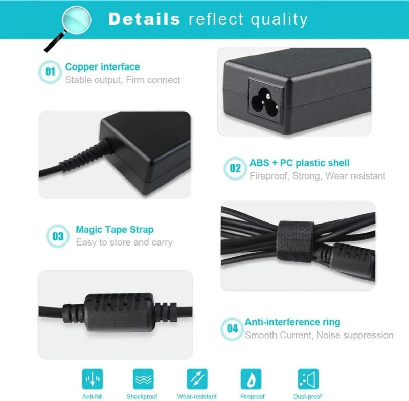 Details of a product including a copper interface, ABS plastic shell, magic tape strap, and anti-interference ring.