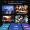 Diagram showing a Wi-Fi 6E tri-band network with 2.4GHz, 6GHz, and 5GHz bands and their respective speeds.