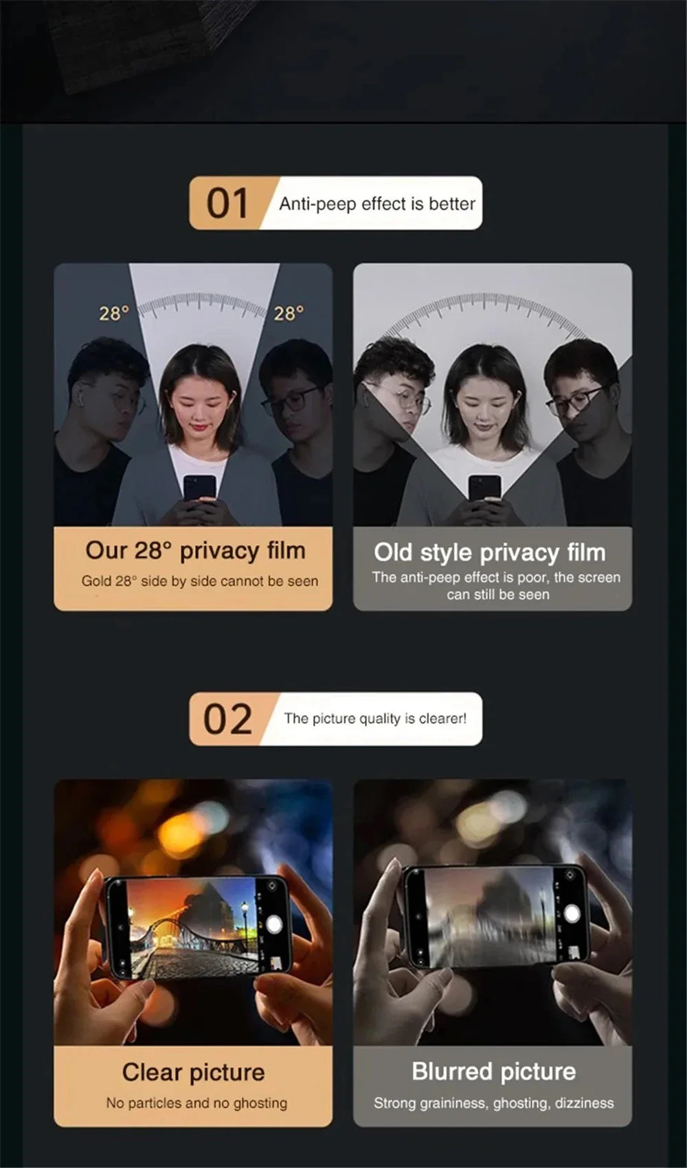 Comparison of a 28 degree privacy film versus an old style film showing clear and blurred pictures.