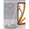 A pink precision stylus pen is shown next to an iPad, demonstrating palm rejection and magnetic adsorption features.