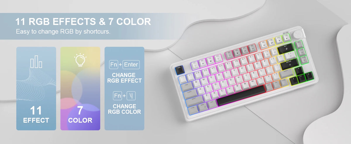 Teclado compacto de membrana blanco con iluminación RGB y perilla giratoria, mostrando varios efectos de color y RGB.