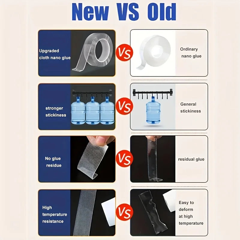 Comparison chart showing New vs Old versions of mounting tape highlighting improved stickiness, residue, and temperature resi