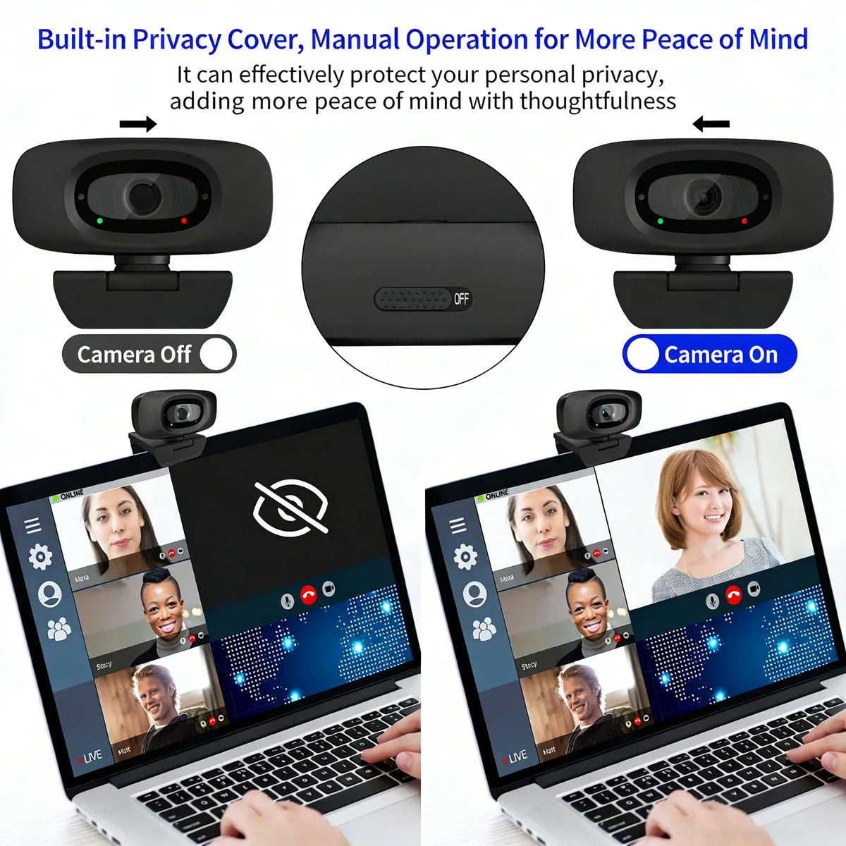 A 4K HD web camera with a built-in privacy cover shown in various operational modes and connected to a laptop.