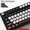Multi-color PBT and PC keycaps for a mechanical keyboard showing various layouts and features