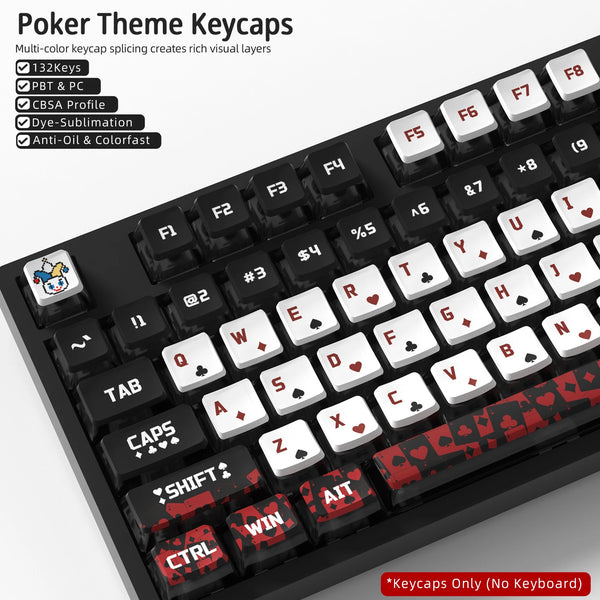 Multi-color PBT and PC keycaps for a mechanical keyboard showing various layouts and features