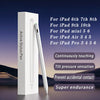 A white Active Stylus Pen is shown next to its packaging, with text listing compatible iPad models.