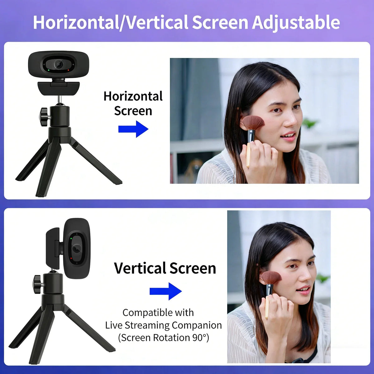 Adjustable horizontal and vertical screen web camera with autofocus and noise reduction features