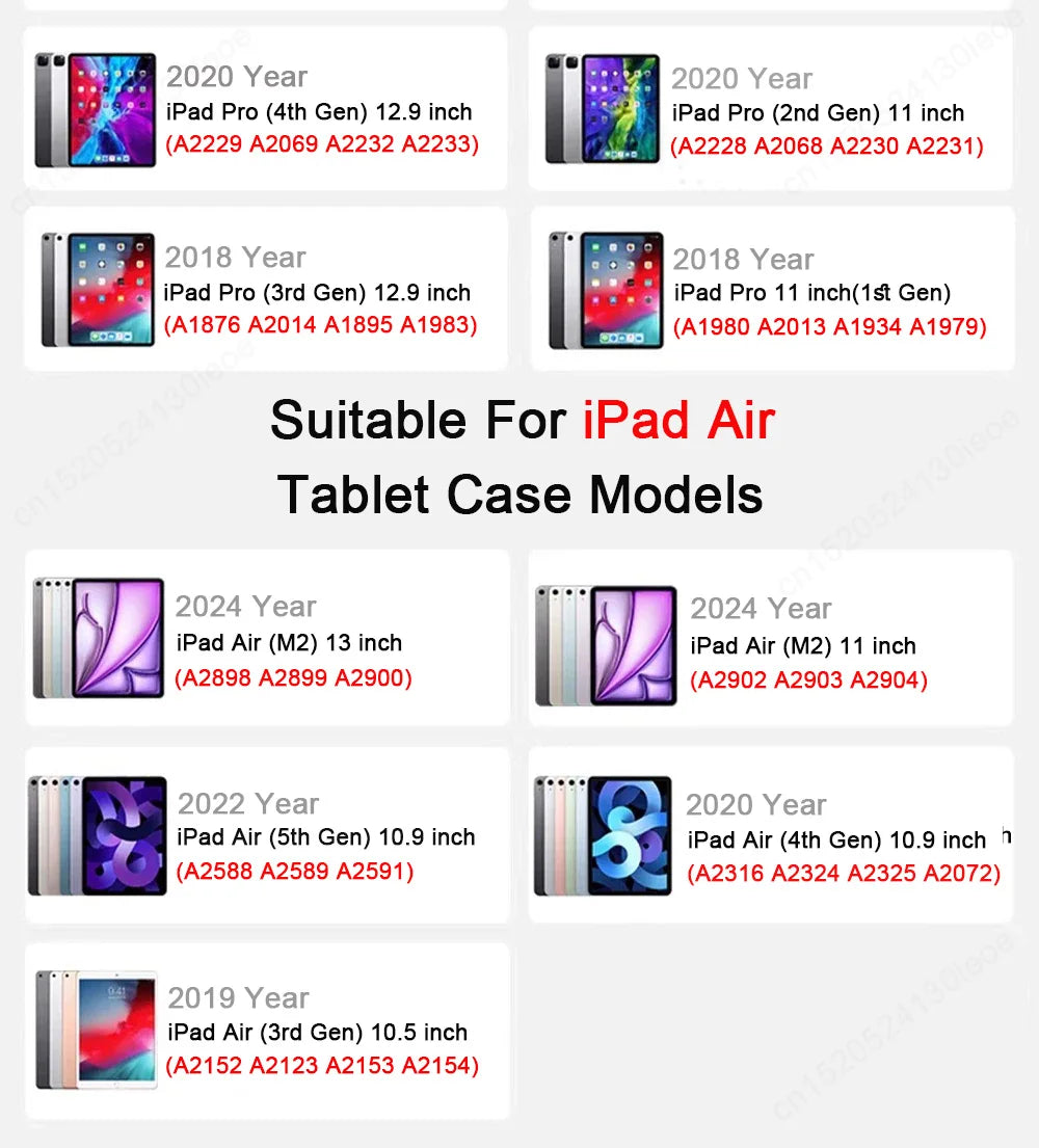 قائمة بحافظات الأجهزة اللوحية المتوافقة بما في ذلك أجيال iPad Air و iPad Pro وأرقام الطراز المقابلة