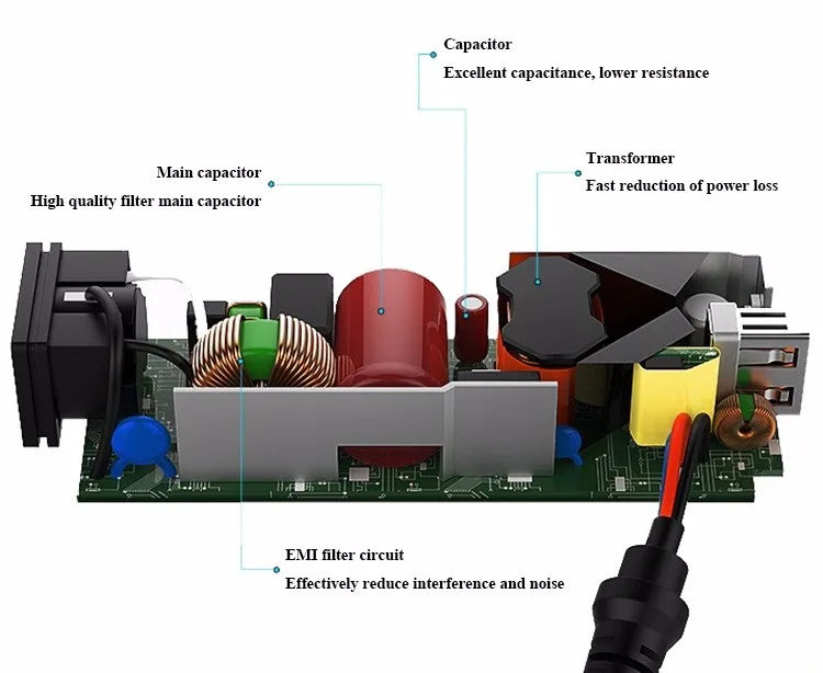 Schaltplatine mit Komponenten wie Kondensatoren, einem Transformator und einem EMI-Filter für einen Laptop-Ladegerät-Adapter.