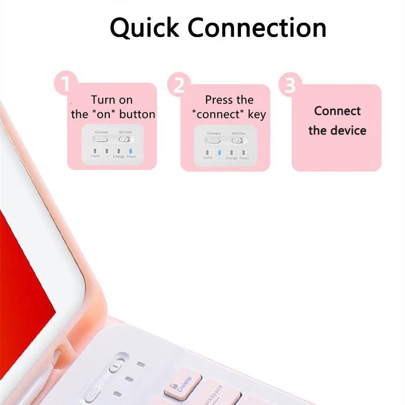 Instructions for a quick connection showing three steps to connect a device.