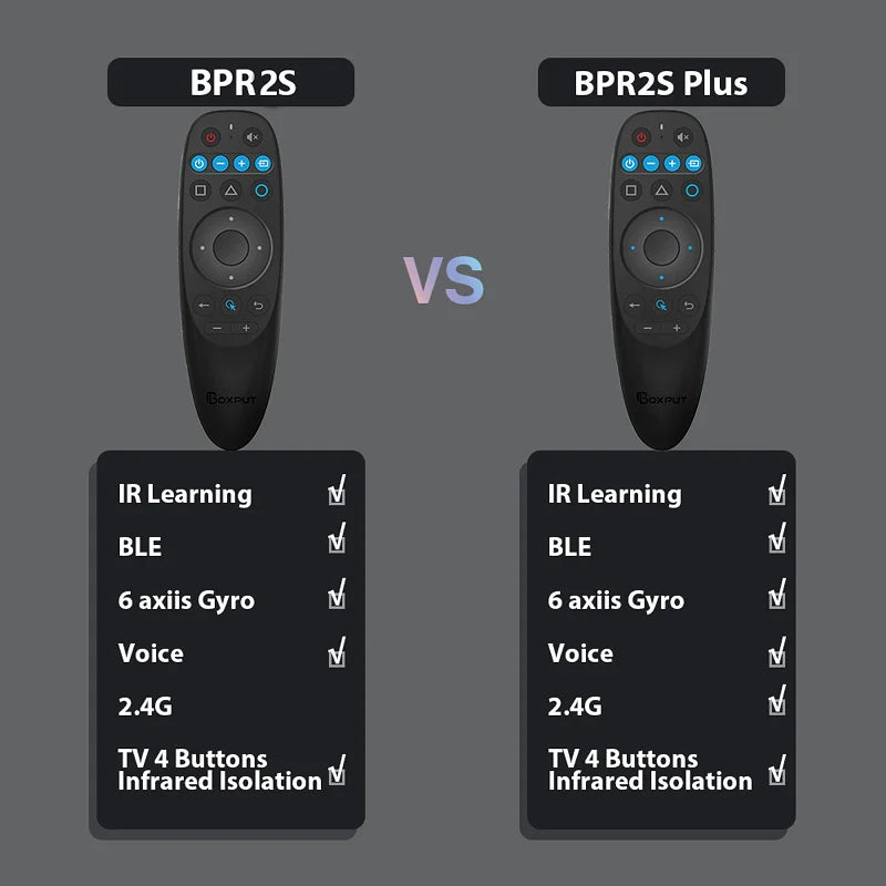 Comparison of BPR2S and BPR2S Plus wireless air mouse remotes showing features like IR Learning, BLE, 6 axis Gyro, Voice, 2.4