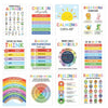Collection de posters sur l'littératie émotionnelle, techniques de gestion et identification des sentiments pour le chi