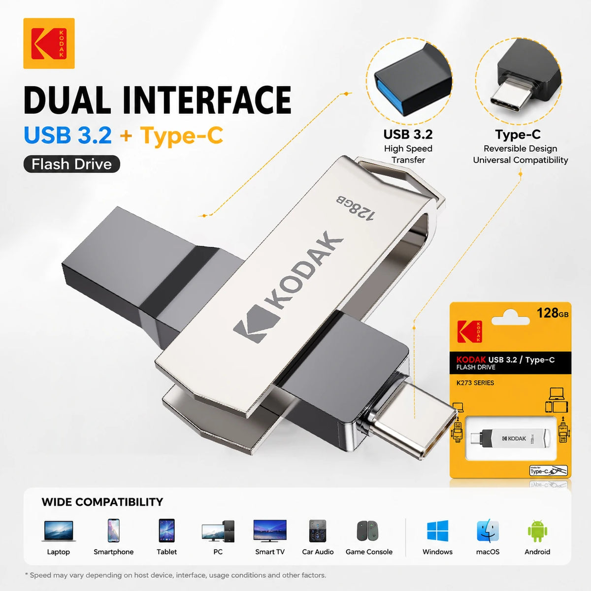 A silver metal Kodak USB 3.2 and Type-C dual interface flash drive shown with various compatibility icons.