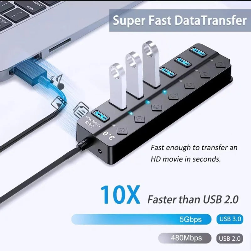 موزع USB 3.0 أسود متعدد المنافذ مع مؤشرات LED موصول بجهاز حاسوب محمول لنقل البيانات السريع.