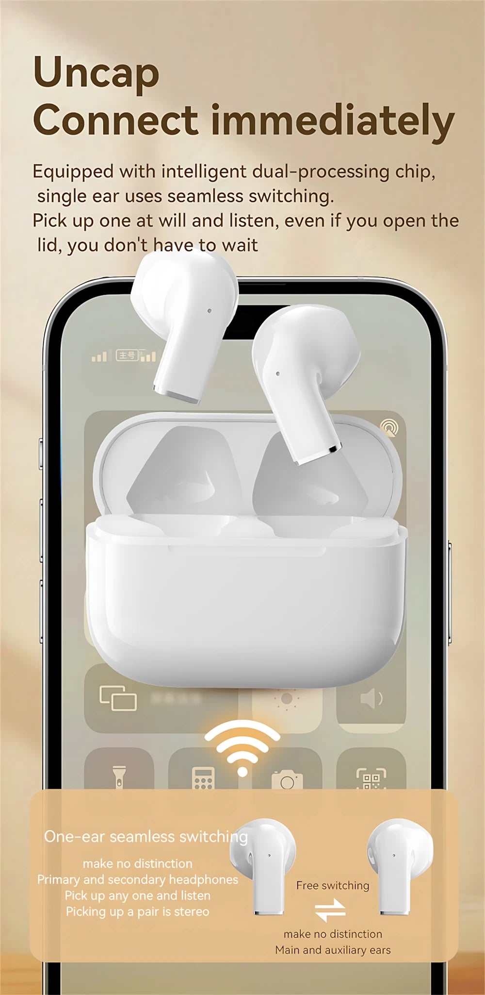 White wireless earbuds shown inside a charging case with various features highlighted.